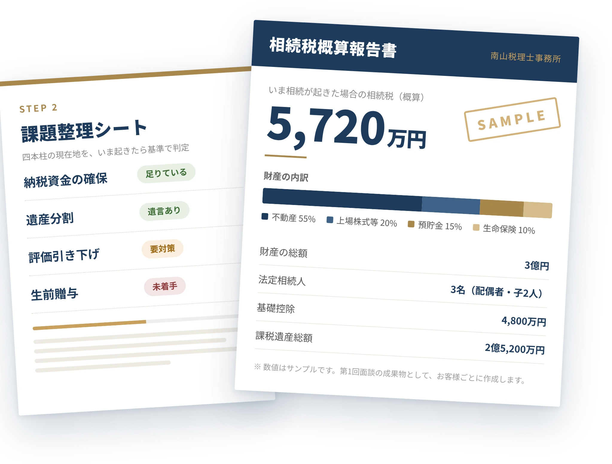 相続税概算報告書と課題整理シートのサンプル