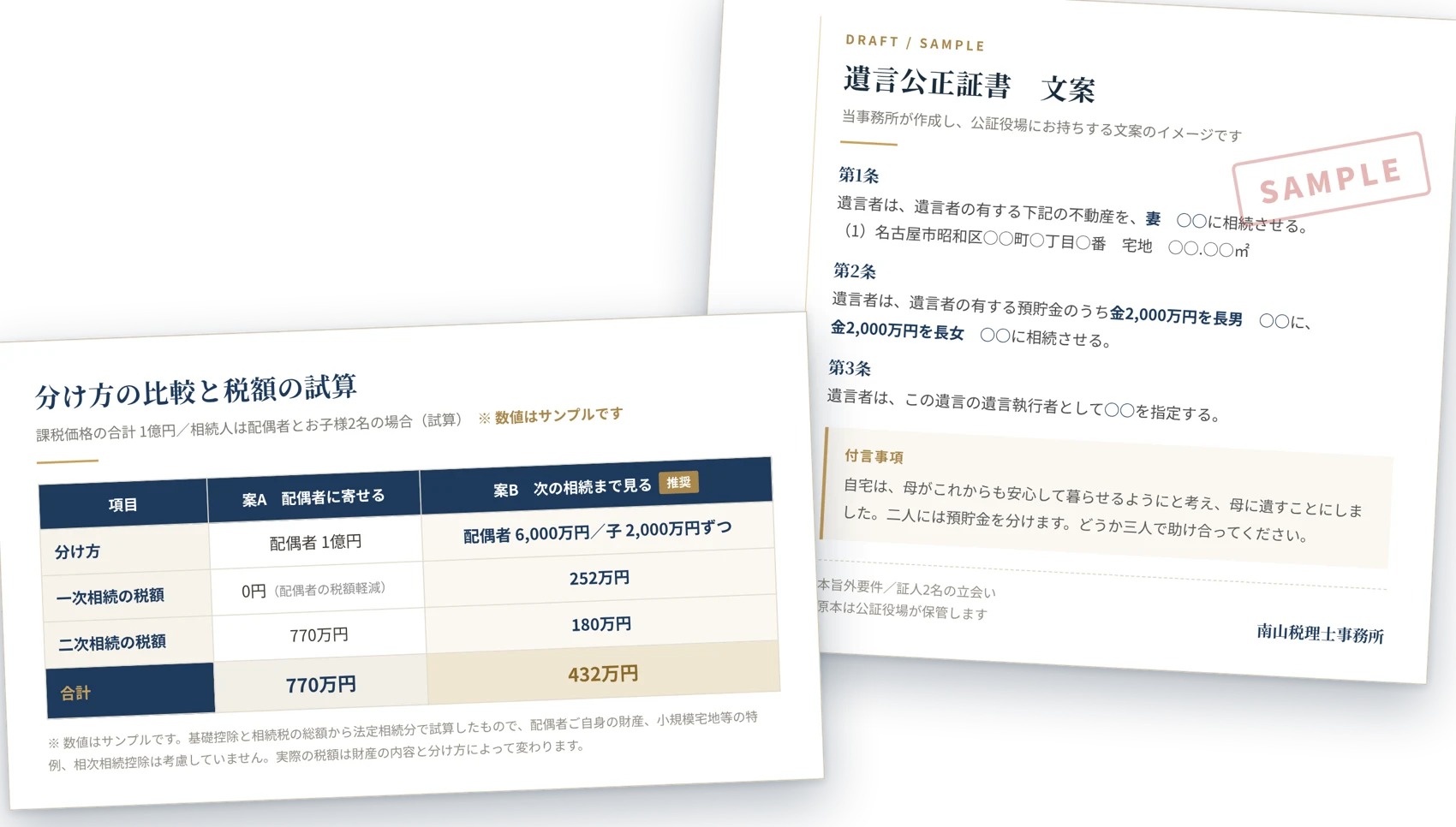 遺言公正証書の文案と、分け方の比較・税額試算のサンプル